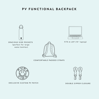 Dark Blossom Blue Functional Backpack Gallery Thumbnail